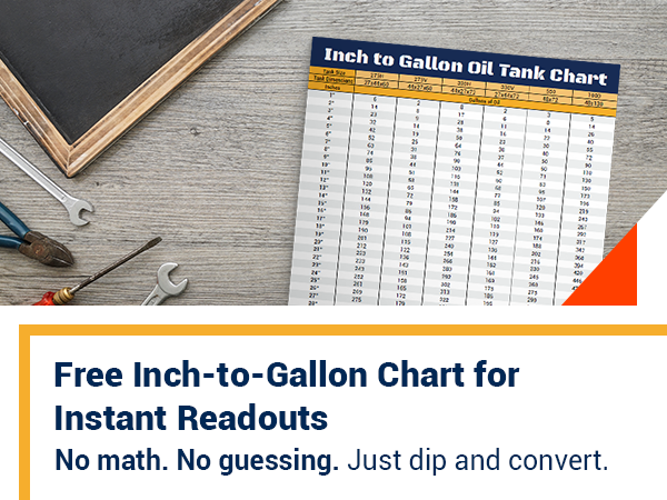 Free Chart