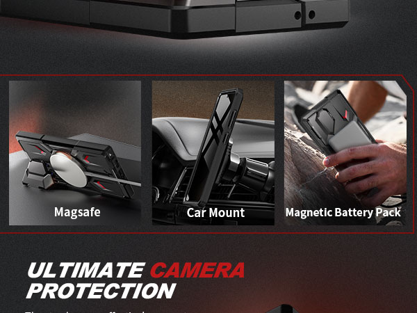 Camera Cover Protection