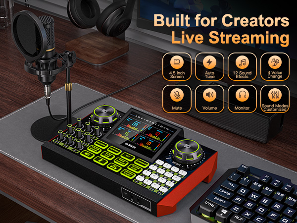 Podcast Equipment Bundle