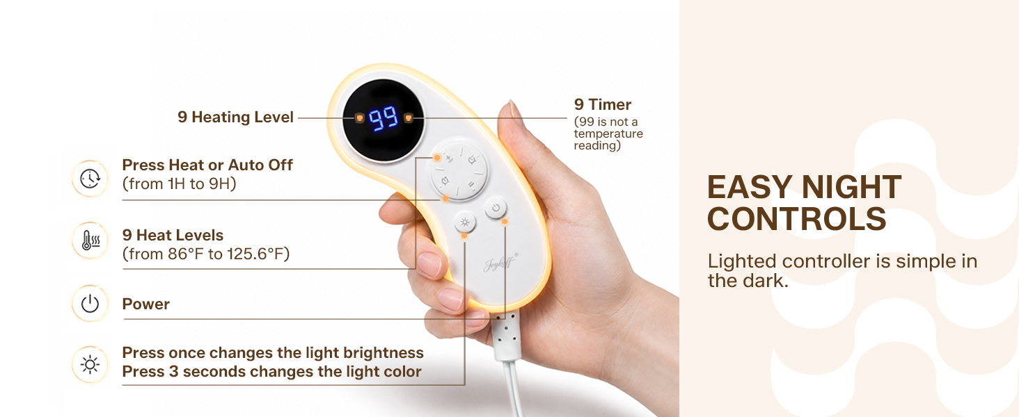 electric heated blanket full throw twin queen fast even heating auto off timer flannel sherpa soft