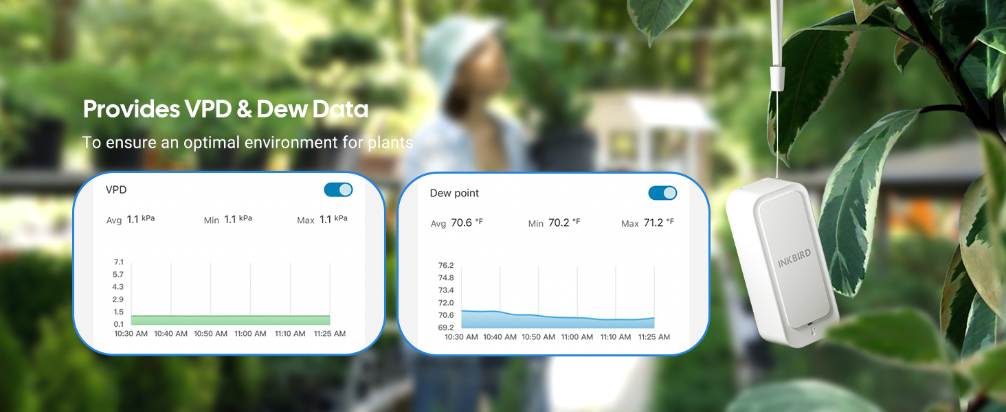 temperature and humidity monitor