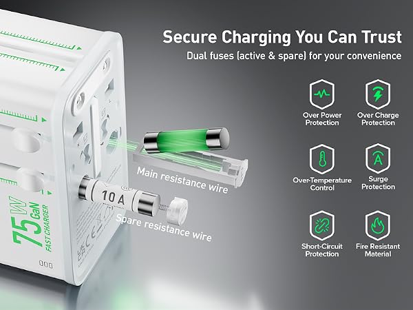European Plug Travel Universal Adapter