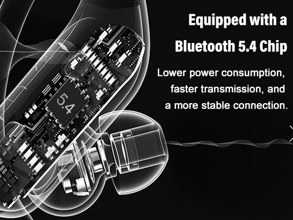 Wireless Earbuds Bluetooth Headphone Sport