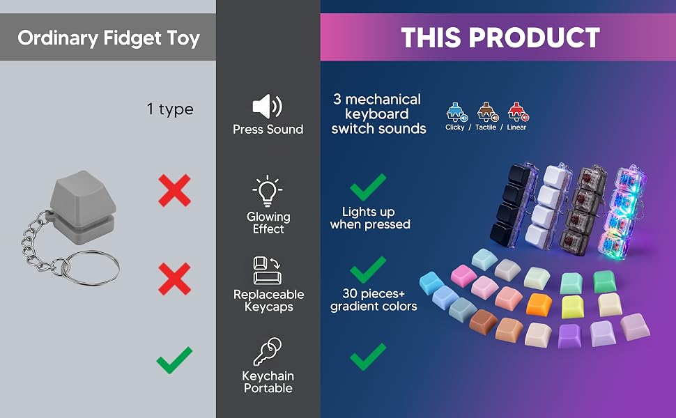 keyboard clicker fidget