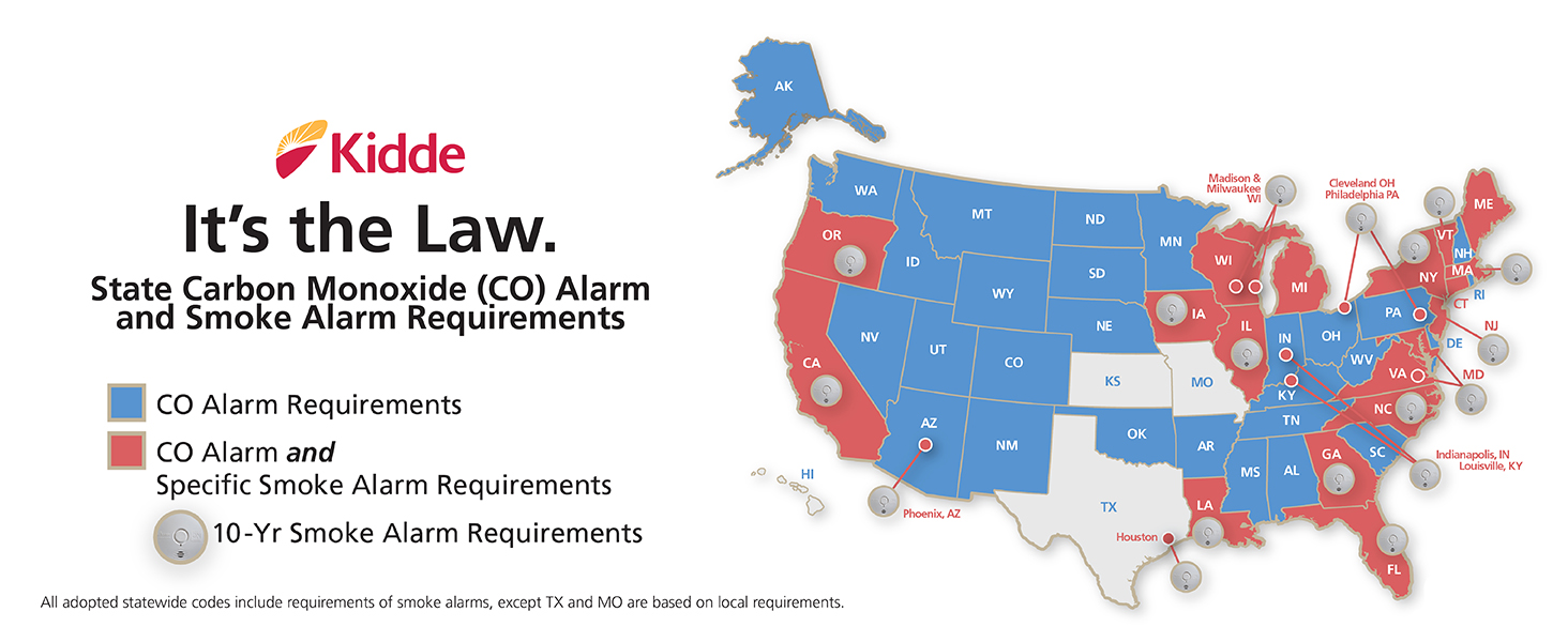 Kidde Nighthawk Carbon Monoxide Detector