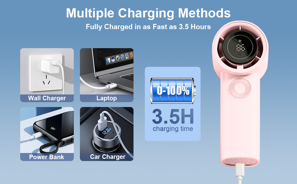 MULTIPLE CHARGING METHODS