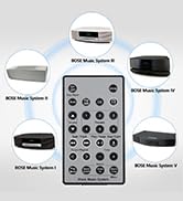Universal Replacement Remote Control for Bose Soundbar Touch Wave Music Radio System-Generation T...