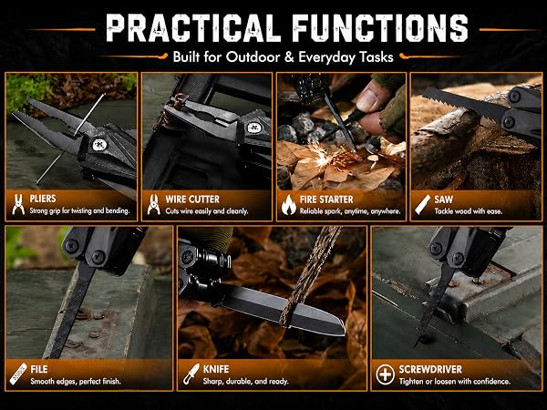 practical function