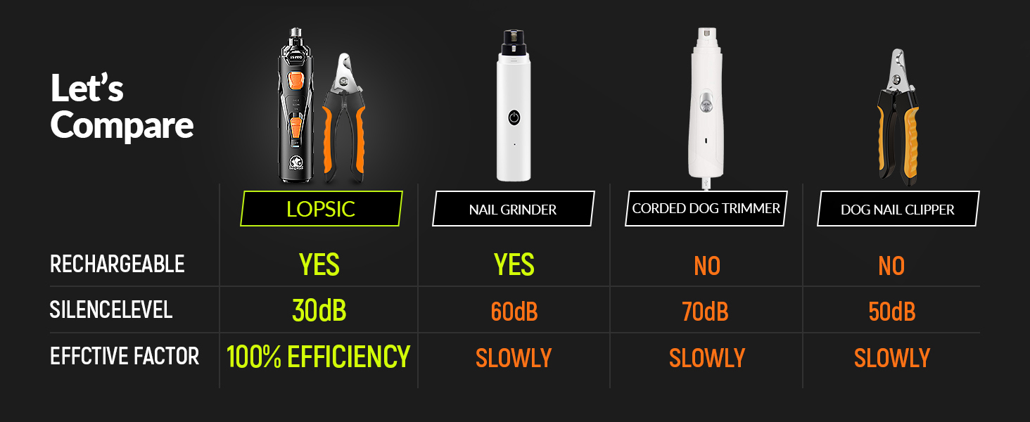 nail clippers for dogs