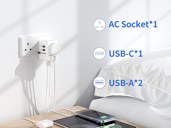 AC Sockets Plug Adapter