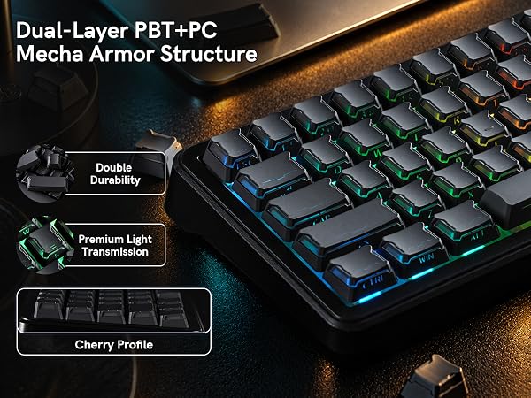 dagaladoo Shine Through keycaps Set,Double Shot PBT keycaps Mecha Armor