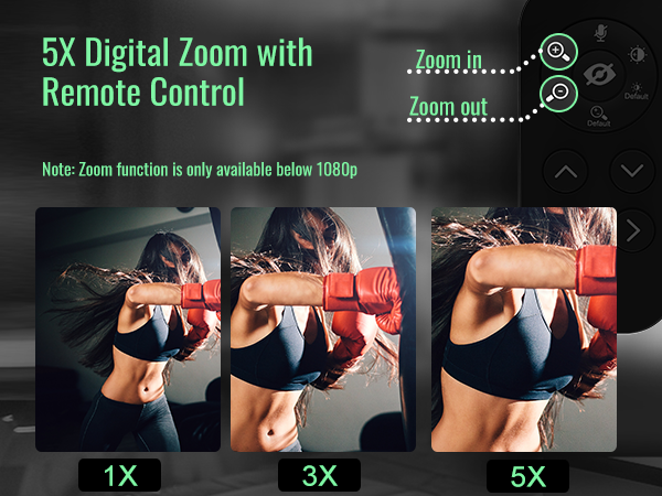 microphones teams linux cams fhd webcams wired streamers webcamera para streamcam facecam desktops