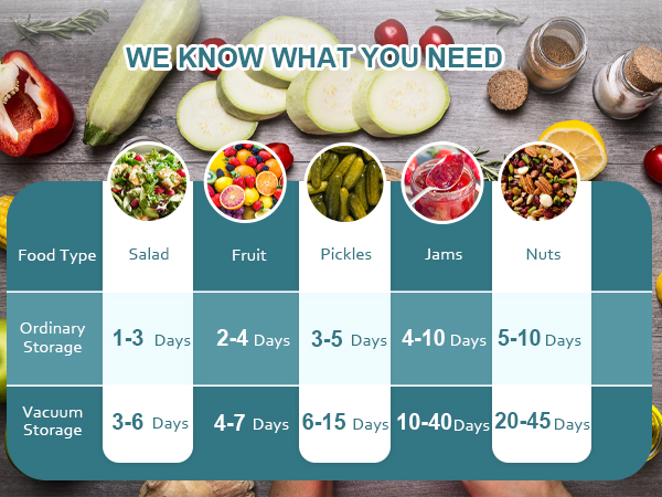 canning vacuum sealer mason jar