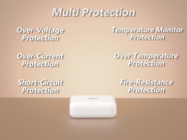 USB charging station has six types of protection