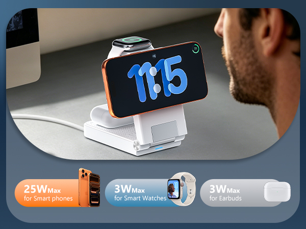 25W Maxfor Smart phones