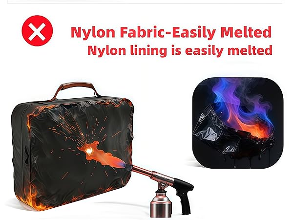 important document storage