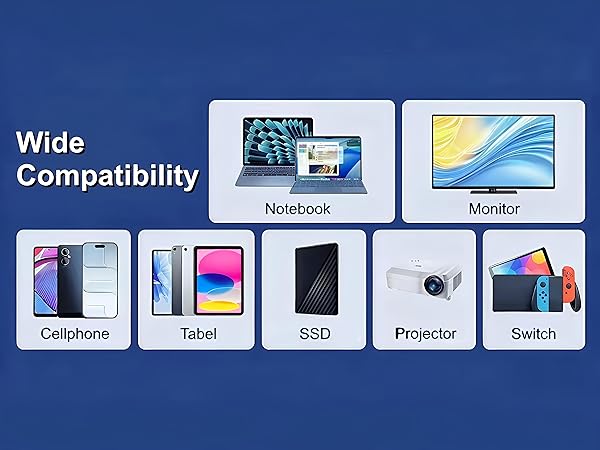 usb c cable thunderbolt