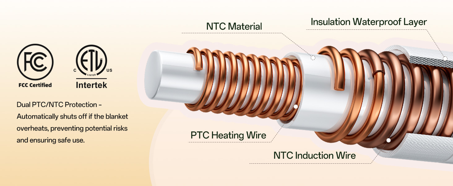 Heated Throw Electric Blanket
