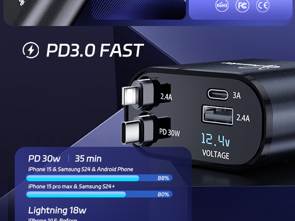 Retractable Car Charger