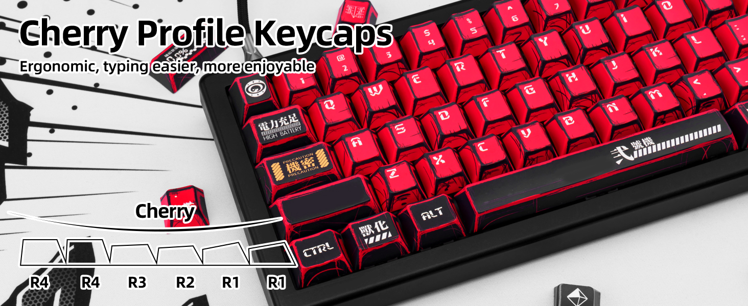 Cherry Profile Keycaps
