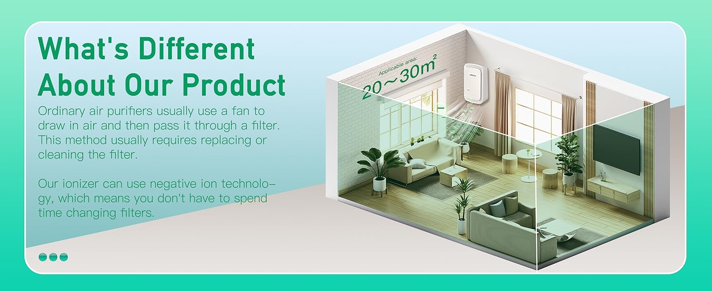 What's Different About Our Product