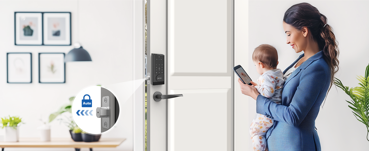 smart lock with camera