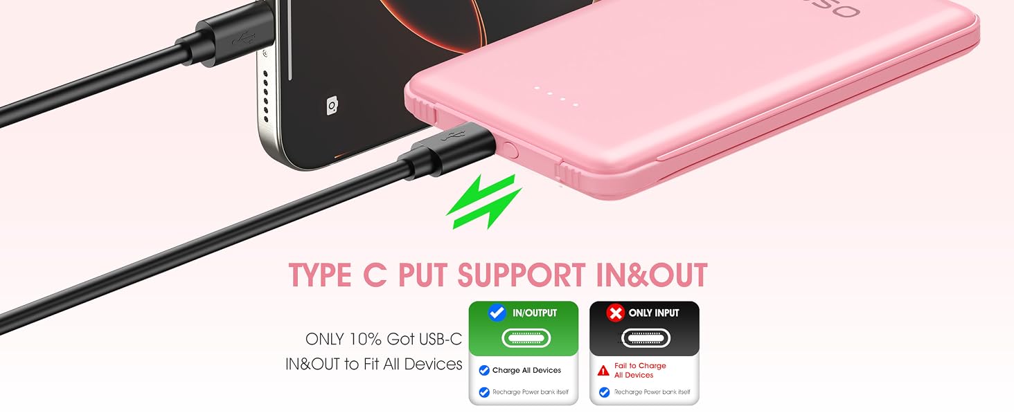 5000mah Ultra Slim Power Bank Pocket Size Mini Portable Charger Travel Essential Phone Charger