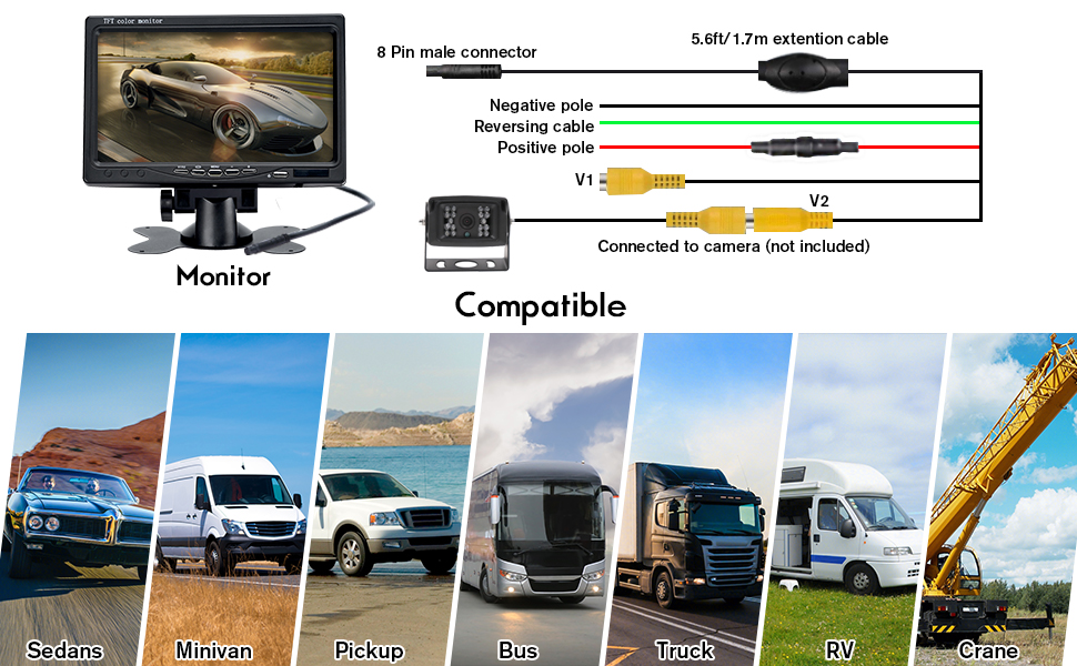 backup monitor for truck