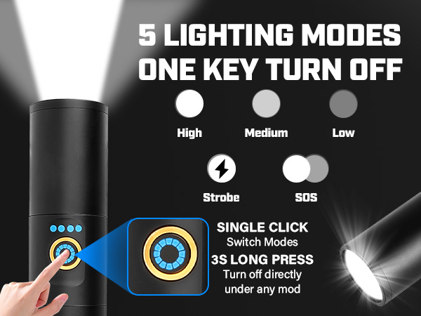 led flashlights high lumens