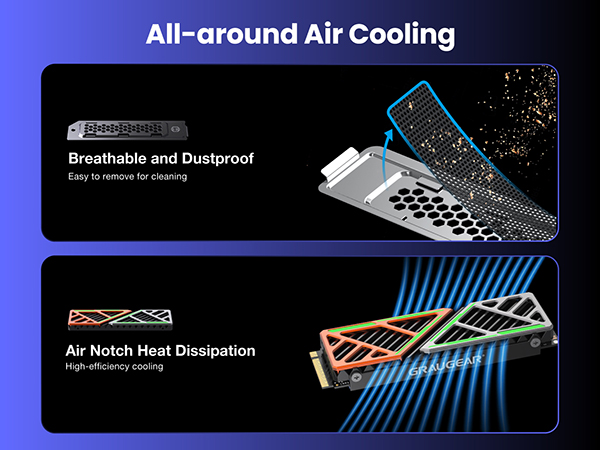 What is heat sink temperature?