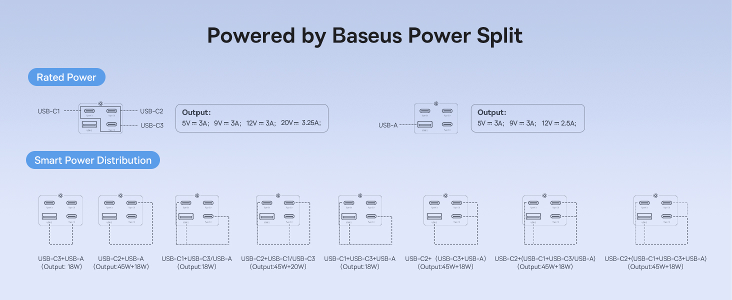 67W Charging Station