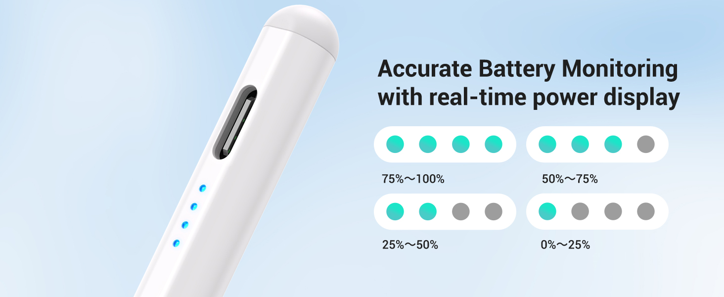 Stylus Pen for iPad apple pencil