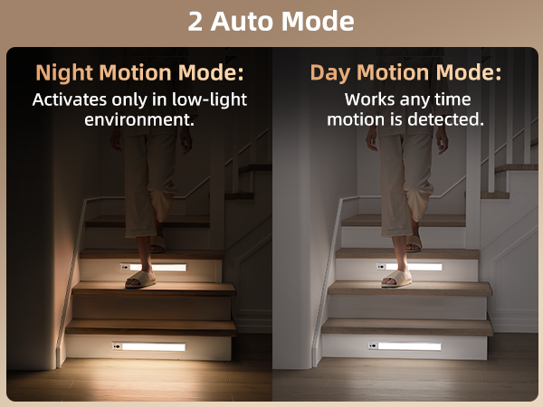 Motion-Activated Stair Light