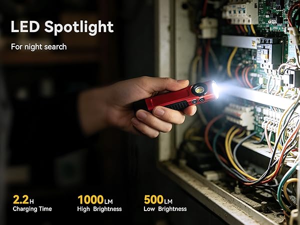 led spotlight
