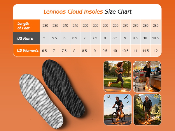 cloud insole