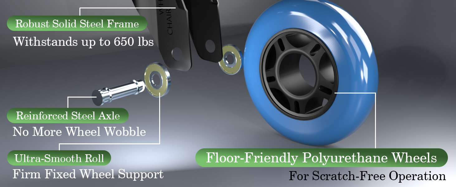 office chair wheels blue