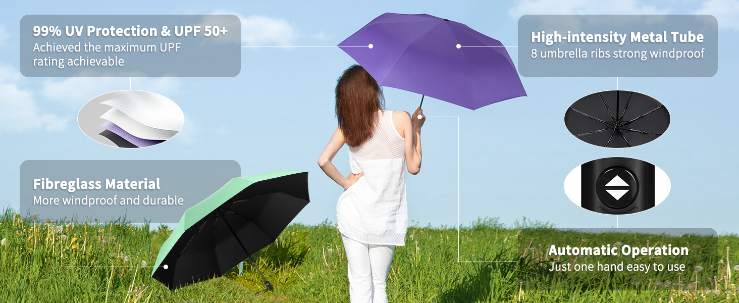 Windproof Travel Umbrella