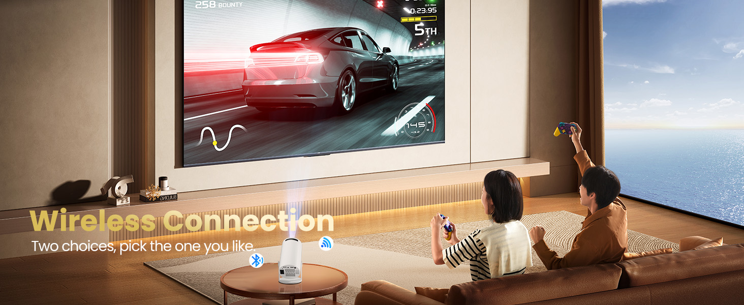 short throw Projector