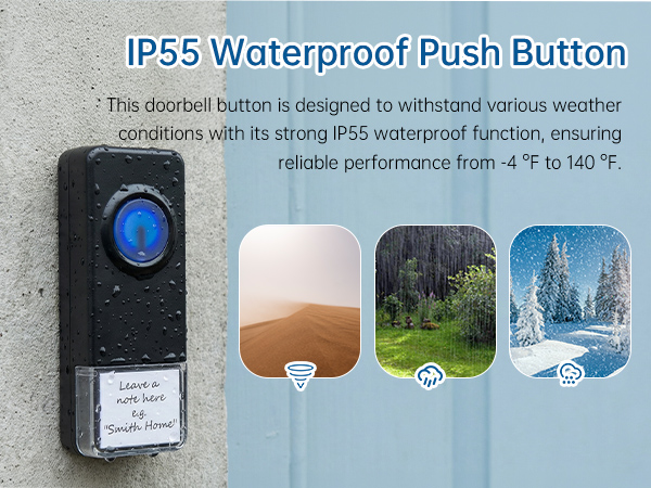 IP55 Waterproof Push Button