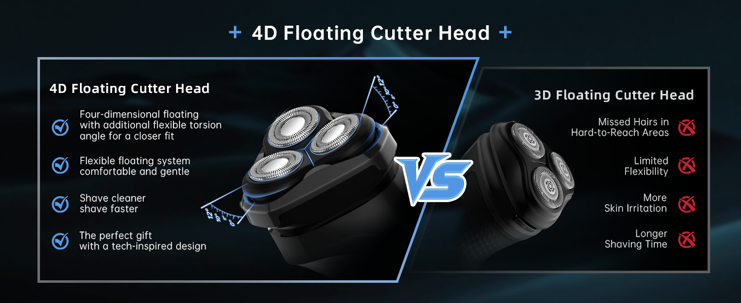 Electric Shaver for Men