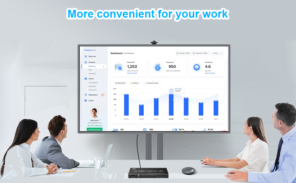 5 Port HDMI Selector 8k