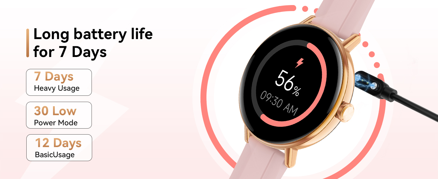 smart watches for women smart watches android smart watches for women women&amp;#39;s smart watches