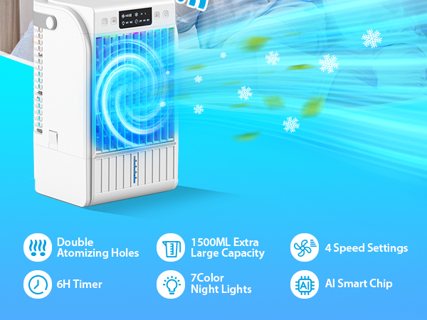 aire acondicionado portatil