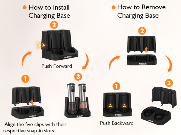 salt and pepper mill