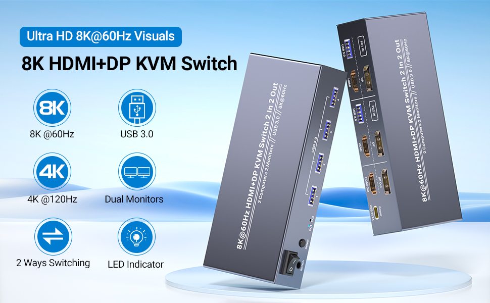 hdmi dp kvm switch 2 monitors 2