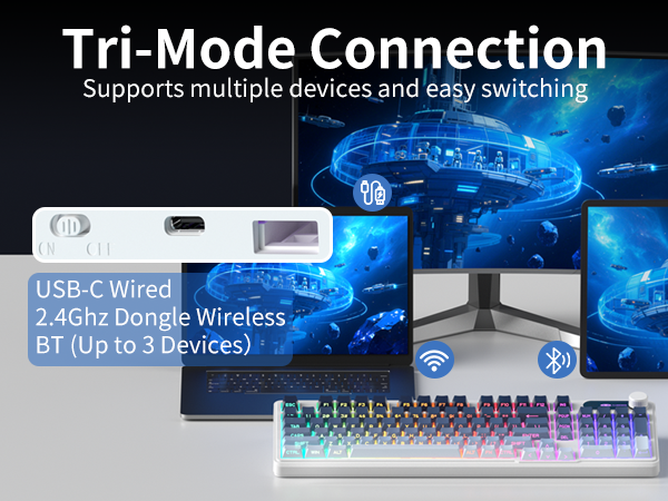 Tri-Mode Connection