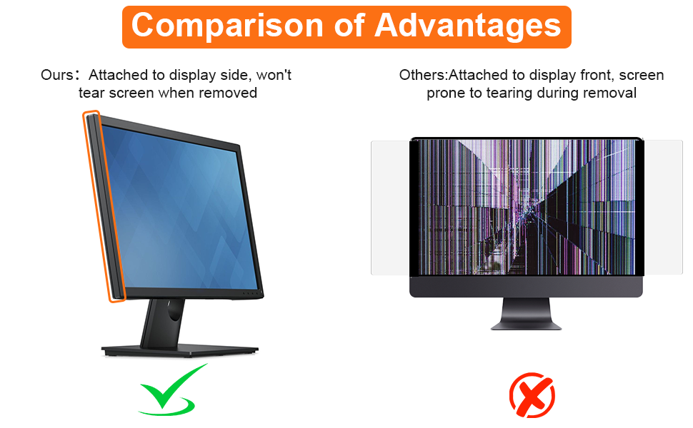 competitive product comparison