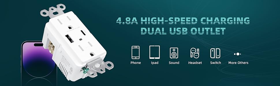 USB Outlets Receptacles