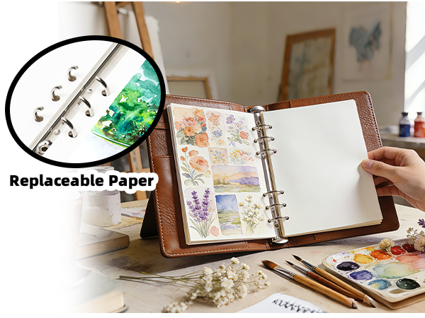 Watercolor Paper