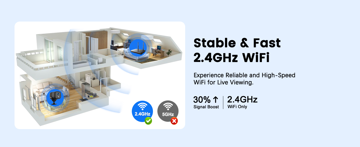 home cameras indoor